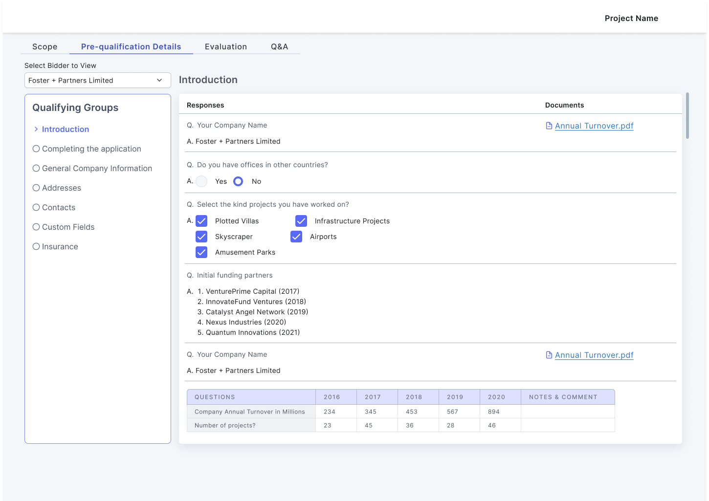 Client reviewing bidder responses