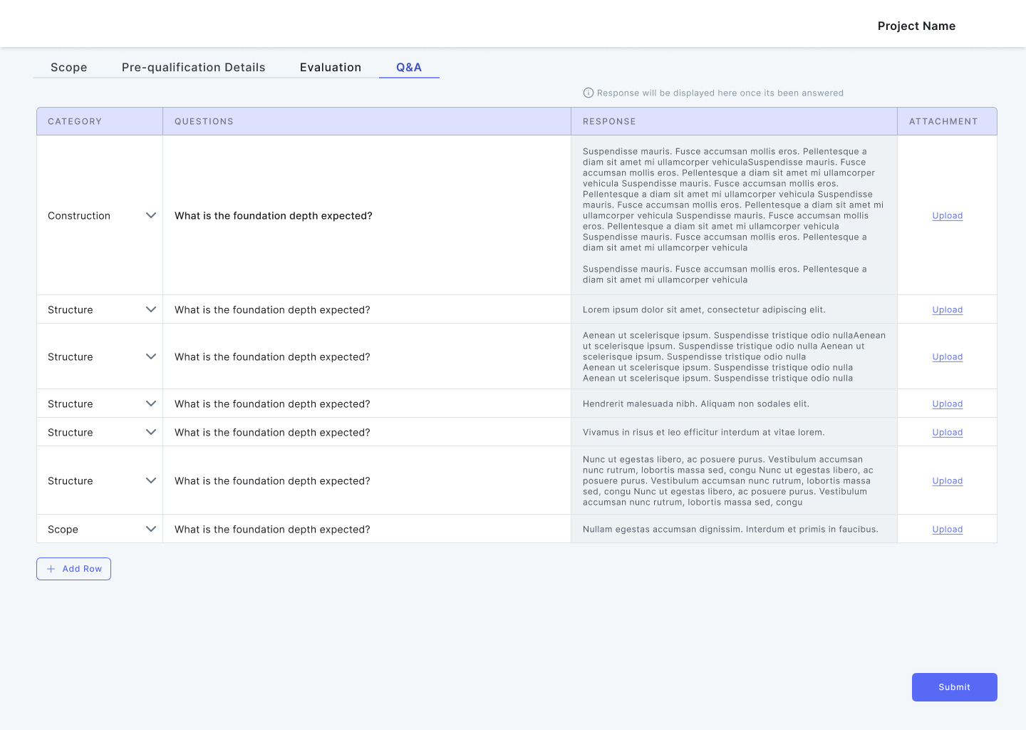 Bidder view with submitted responses